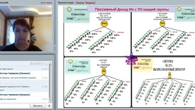 Анна Черна. Откуда деньги и что с этим делать?!