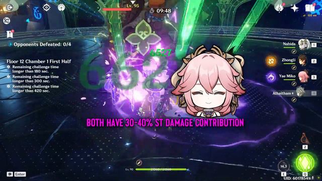 What Nobody Tells You About: Yae Miko | Genshin Impact смотреть онлайн