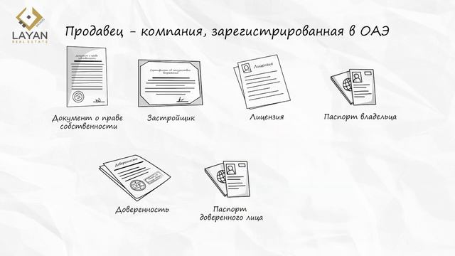 Required Documents for Selling Russian - Dubai 2018 - Необходимые документы для продажи. смотреть онлайн
