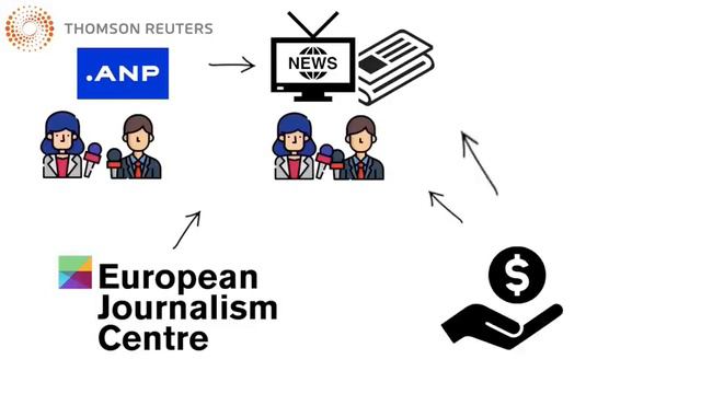 Who Runs The World?? Vanguard And BlackRock?