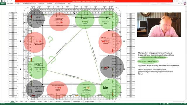 24. Базовый курс. Лагна Дева (Канйя). смотреть онлайн