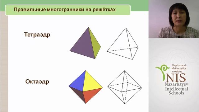 Многоугольники на решётках Жампеисова Г. смотреть онлайн