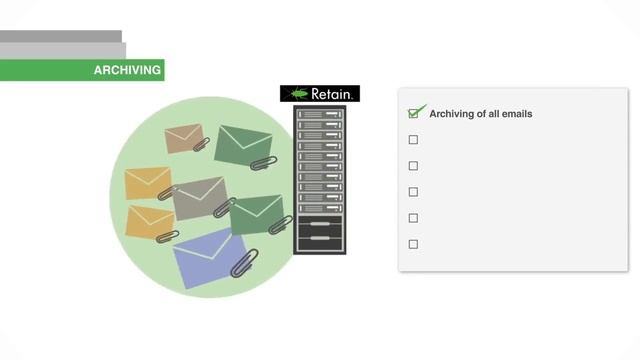 Email Archiving with Retain смотреть онлайн