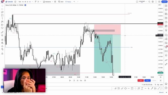 Smart Money Concepts was Hard, until I Found this ACCURATE Indicator смотреть онлайн