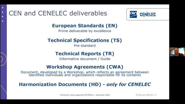 The European Standardization System - Presentation CEN-CENELEC Technical Body Officers training 202 смотреть онлайн