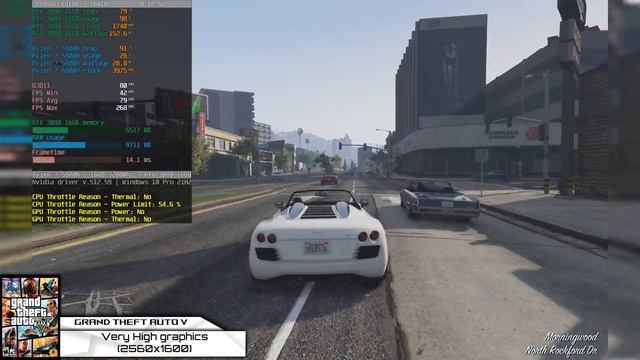 Lenovo Legion 7 - Grand Theft Auto V Gameplay Test (Ryzen 7 5800H, RTX 3080) смотреть онлайн