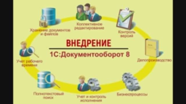 #Axelsoft #Внедрение #1C_Документооборот смотреть онлайн