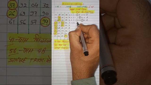 Faridabad ghaziabad haruf gali disawar single trick #gali #disawar смотреть онлайн