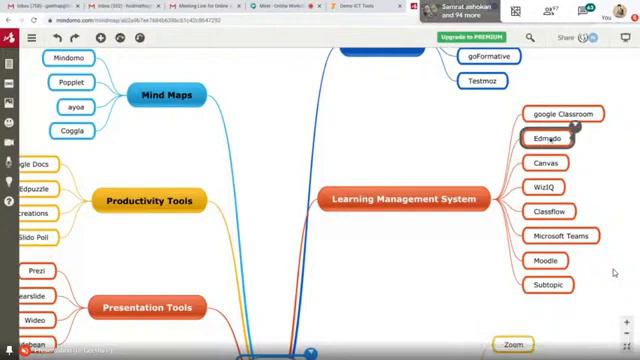 "Best Practices of ICT tools in Teaching and Learning" смотреть онлайн