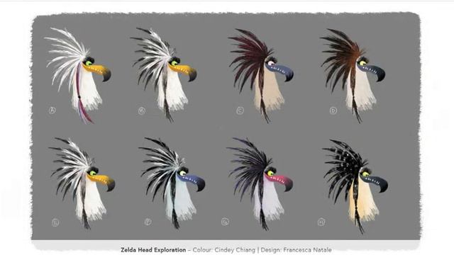 How Zeta was ORIGINALLY planned to look (More Angry Birds Movie 2 Concept Art) смотреть онлайн