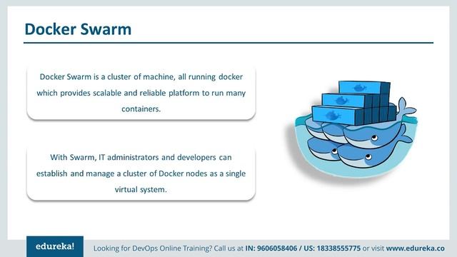 Docker Networking | Container Network Model (CNM)| Docker Tutorial For Beginners | Edureka Rewind смотреть онлайн