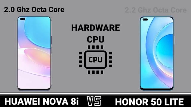 Huawei Nova 8i Vs Honor 50 Lite.     #Trakontech#