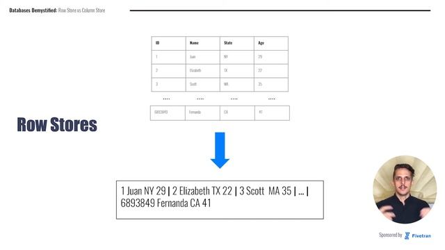 Databases Demystified Lesson 3: Row vs Column Store смотреть онлайн