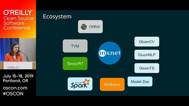 Deep learning with Apache MXNet смотреть онлайн