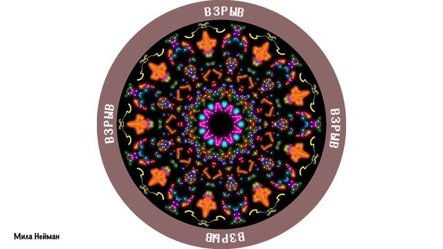 Тест на стрессоустойчивость смотреть онлайн