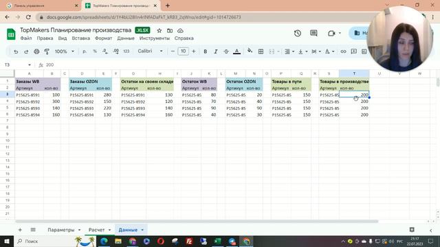 Как правильно планировать закупки для маркетплейса TOPmakers