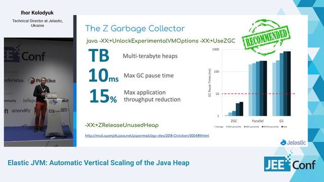 Elastic JVM: Automatic Vertical Scaling of the Java Heap (Ihor Kolodyuk, Ukraine) [RU] смотреть онлайн