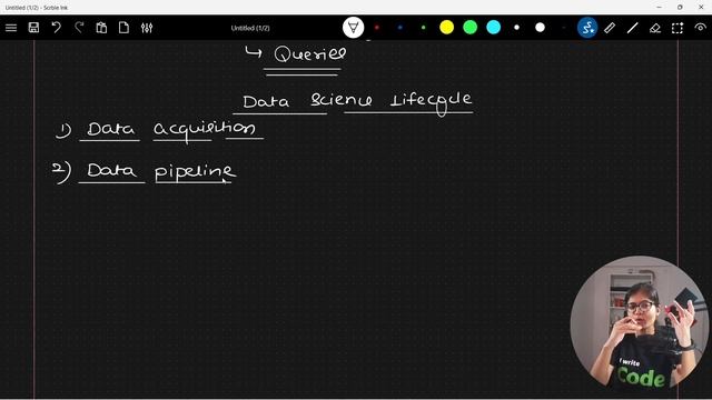 Data Science Roadmap смотреть онлайн