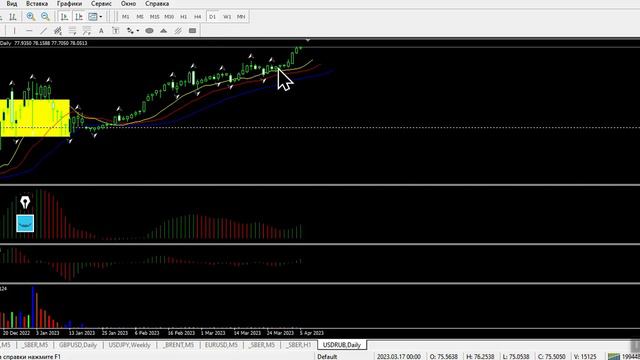 💬 Билл Вильямс🚀 USD RUB 💰Стратегия в действии💰 Живые сигналы смотреть онлайн