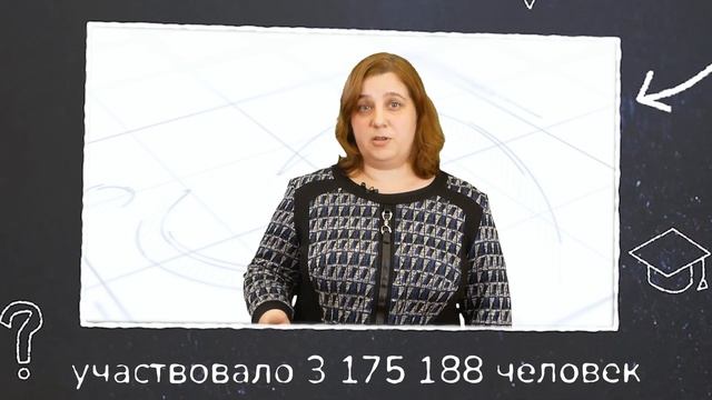Психология: доказано, выпуск 3 (гендерные стереотипы) смотреть онлайн