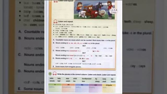 New Round up 3 - Unit 1 - PDF, Audio, CDs смотреть онлайн