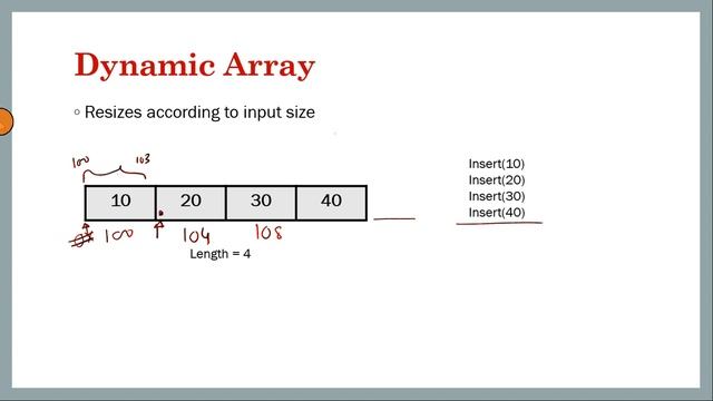 Dynamic Arrays | Introduction | Resizable Arrays смотреть онлайн