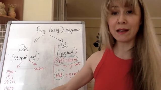 Род неодушевлённых существительных смотреть онлайн