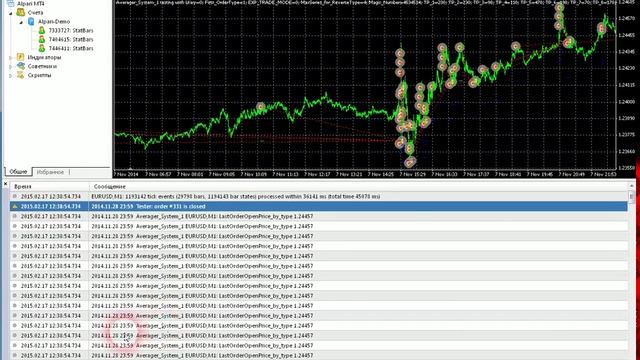 Как тестировать советник в Mt4   видео 2