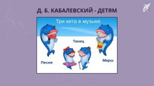 1 класс. Д.Б. Кабалевский – детям. Клоуны.
Автор видео: Видеоуроки.