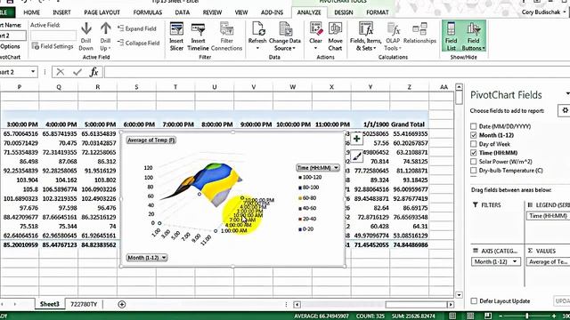 excel pivot table|Tutorial for Beginners - Excel 2003, 2007, 2010 смотреть онлайн