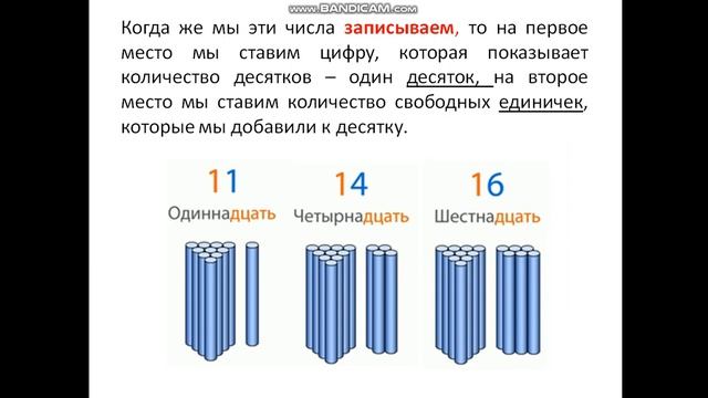 Образование чисел второго десятка. Двузначные числа от 10 до 20 (1 класс)
