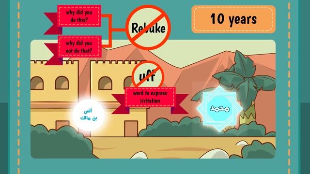 Ep 2B: Prophet's Spiritual Characteristics | Lessons From The Seerah | Shaykh Yasir Qadhi