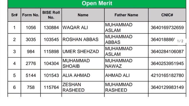 Punjab Police/PHP Final Merit List Update|List Of Selected Candidates Has Been Uploaded Check Here смотреть онлайн