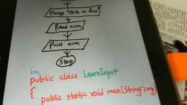 Taking input in Java using Scanner (Bangla version) смотреть онлайн