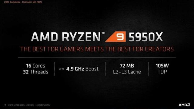 AMD Zen 3 5000 Series "The Fastest Gaming CPU" | High Price But Zen 3 Beats Intel In Gaming !! смотреть онлайн