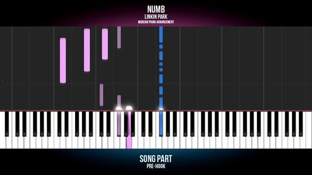 How To Play: Linkin Park - Numb | Piano Tutorial + Sheets смотреть онлайн