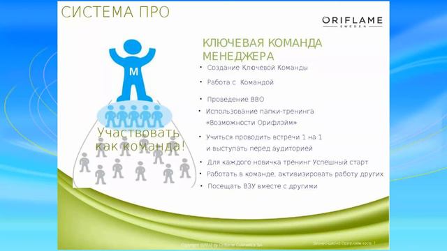 Система ПРО: работаем правильно