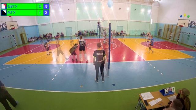 Volleyball Full game#89 Финал / МГУ vs ДВГУ (4К) смотреть онлайн