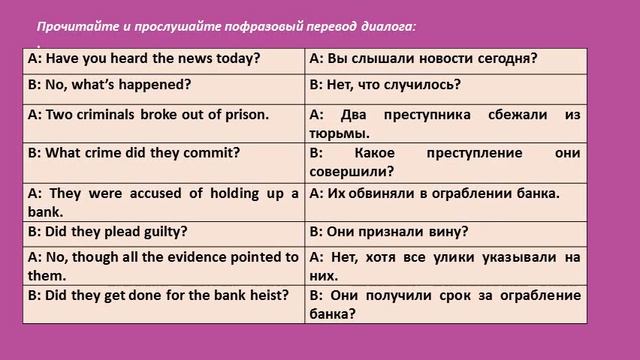 Unit 7. Crime смотреть онлайн