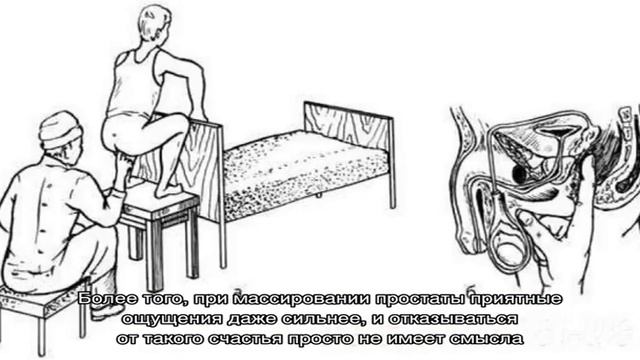 Все об эякуляции при массаже простаты: вопросы, которые касаются каждого смотреть онлайн