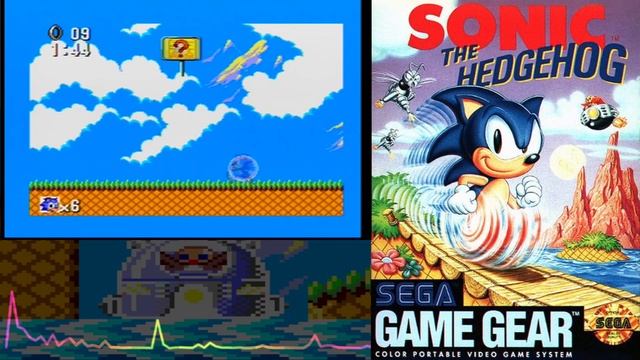 Sonic 1 [Game Gear] - Bridge Zone (CPS-2 Remix) | PATRON REQUEST смотреть онлайн