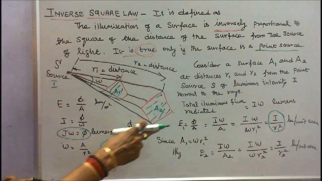 ILLUMINATION ENGINEERING - PART - 03 - LAWS OF ILLUMINATION смотреть онлайн