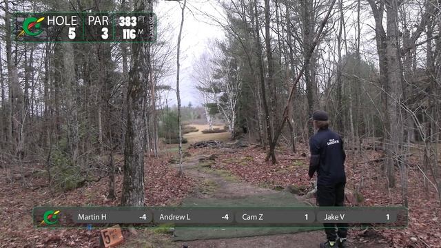 The Project15 Open | Hendel Leyland Voskamp Zanini | RD1 F9 | смотреть онлайн