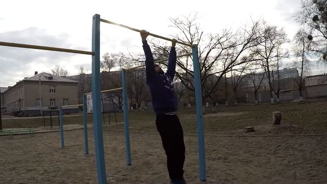 Контрольная точка 2 Часть 1