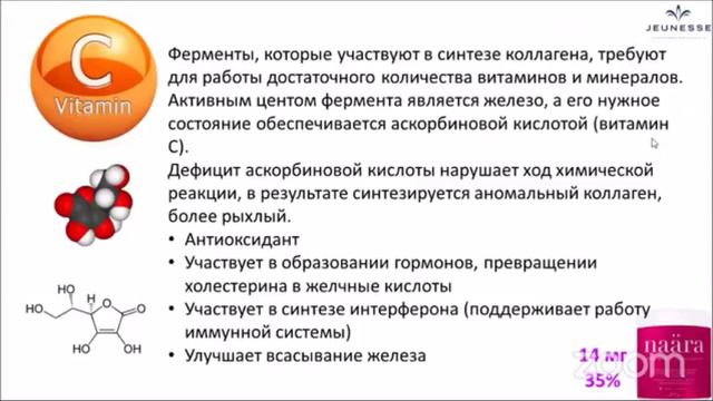 NAARA В Веретюк смотреть онлайн