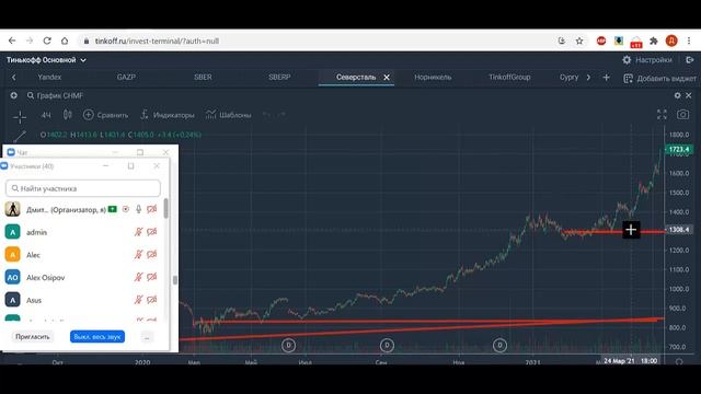 КОНФЕРЕНЦИЯ 16.04.2021 смотреть онлайн