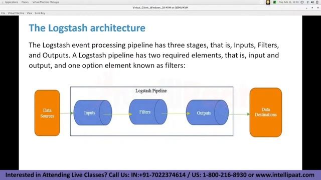 DevOps Series Day 13 : Logstash Explained | What is Logstash | Logstash Tutorial | Intellipaat смотреть онлайн