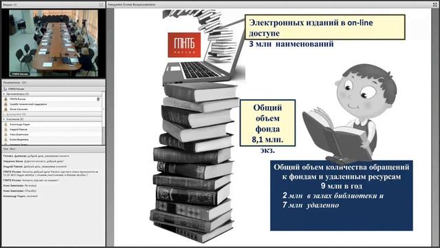 Дополнительное образование в библиотеке: современные возможности и перспективы смотреть онлайн