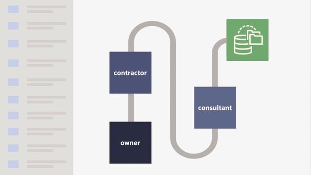 Get control over your projects and portfolio with Primavera Unifier смотреть онлайн