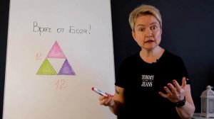 Врач от Бога! Профессия по дате рождения. Расчет матрицы судьбы.| Нумерология от Натальи Яницкой